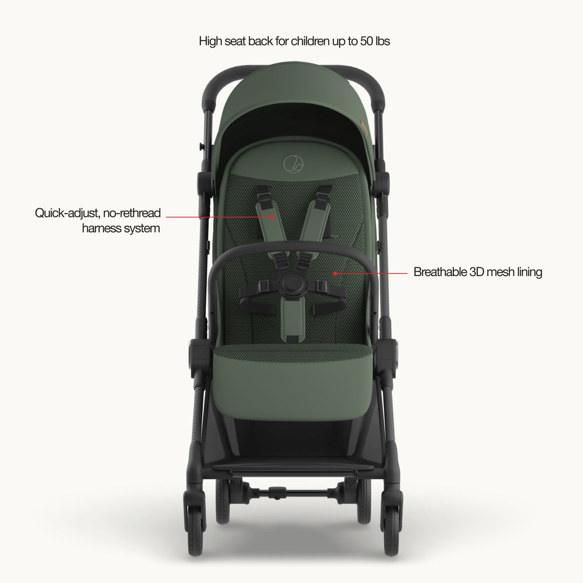 Mompush Nexis