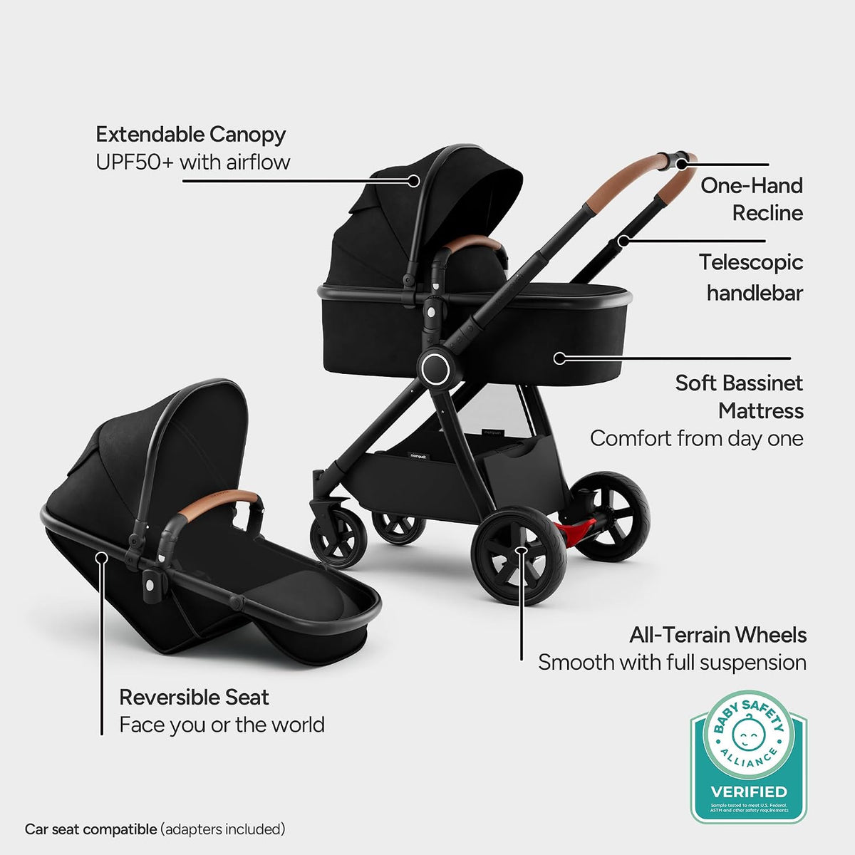 Mompush Ultimate 2