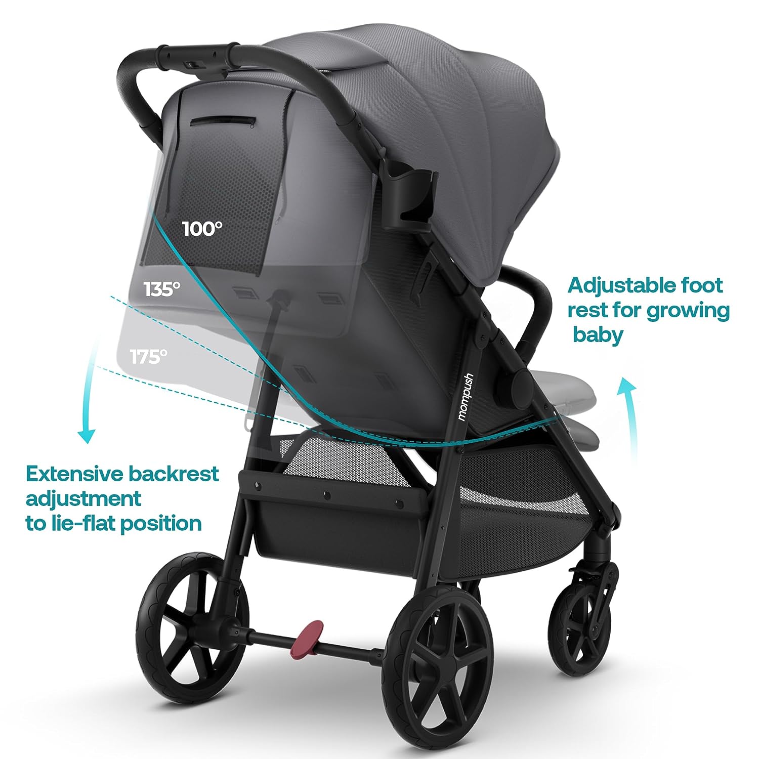 Mompush Nova
