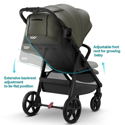 Mompush Nova