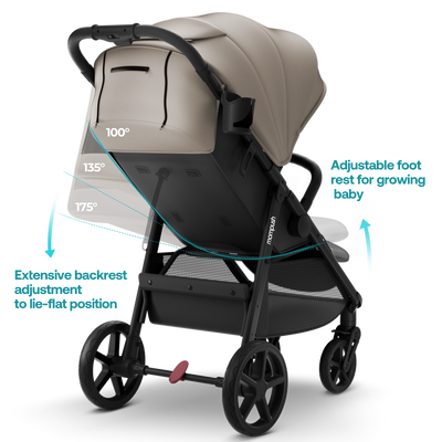 Mompush Nova
