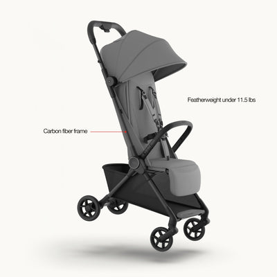 Mompush Nexis