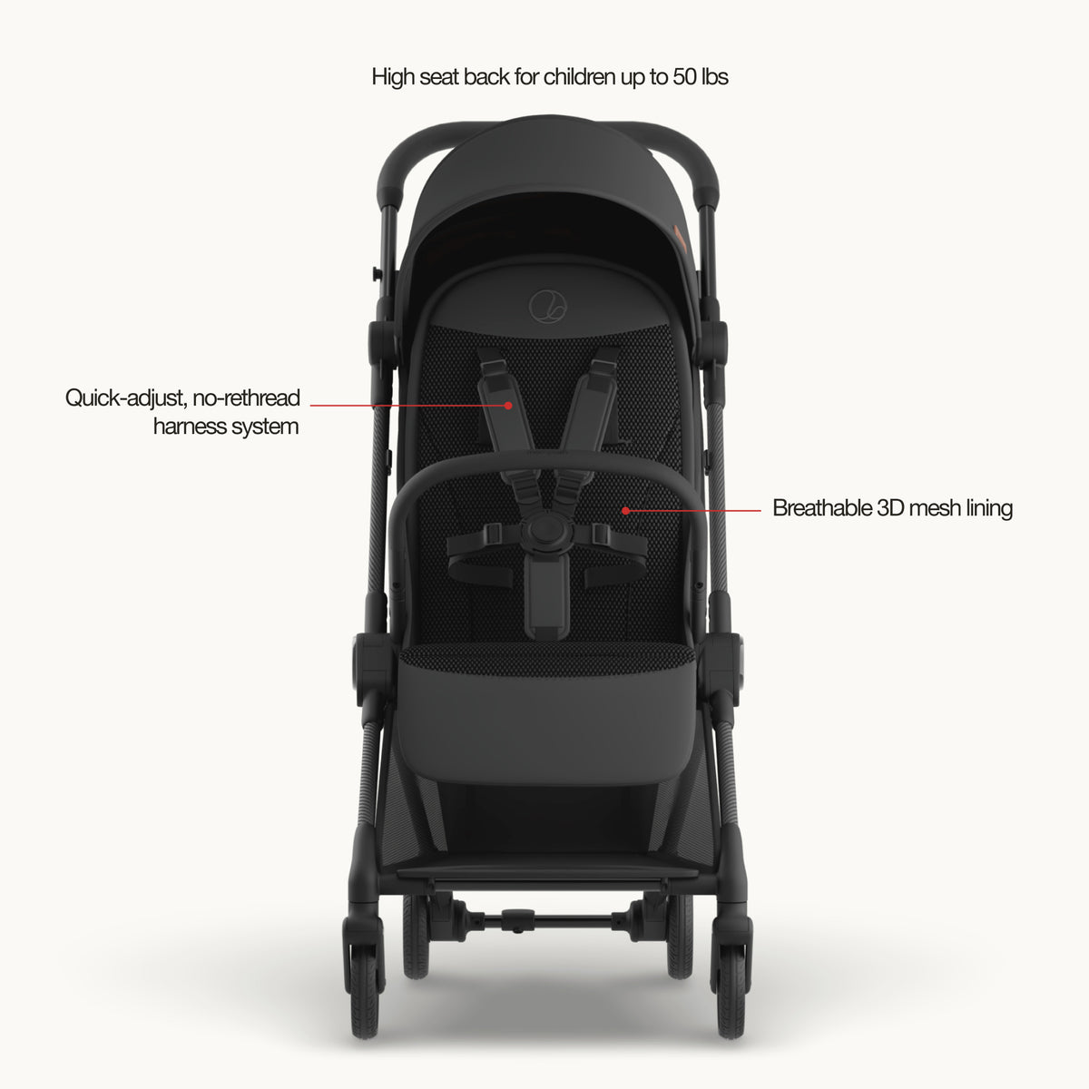 Mompush Nexis