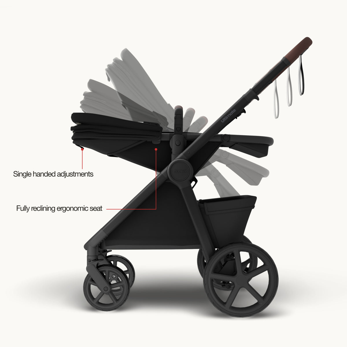 Mompush Ultimate 3