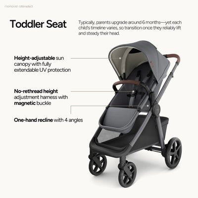 Mompush Ultimate 3